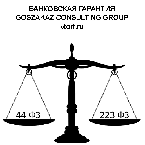 Банковская гарантия от GosZakaz CG в Таганроге